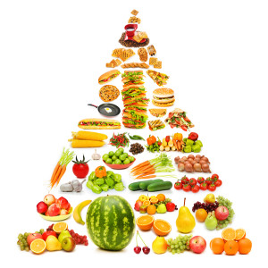 piramide_alimentare2